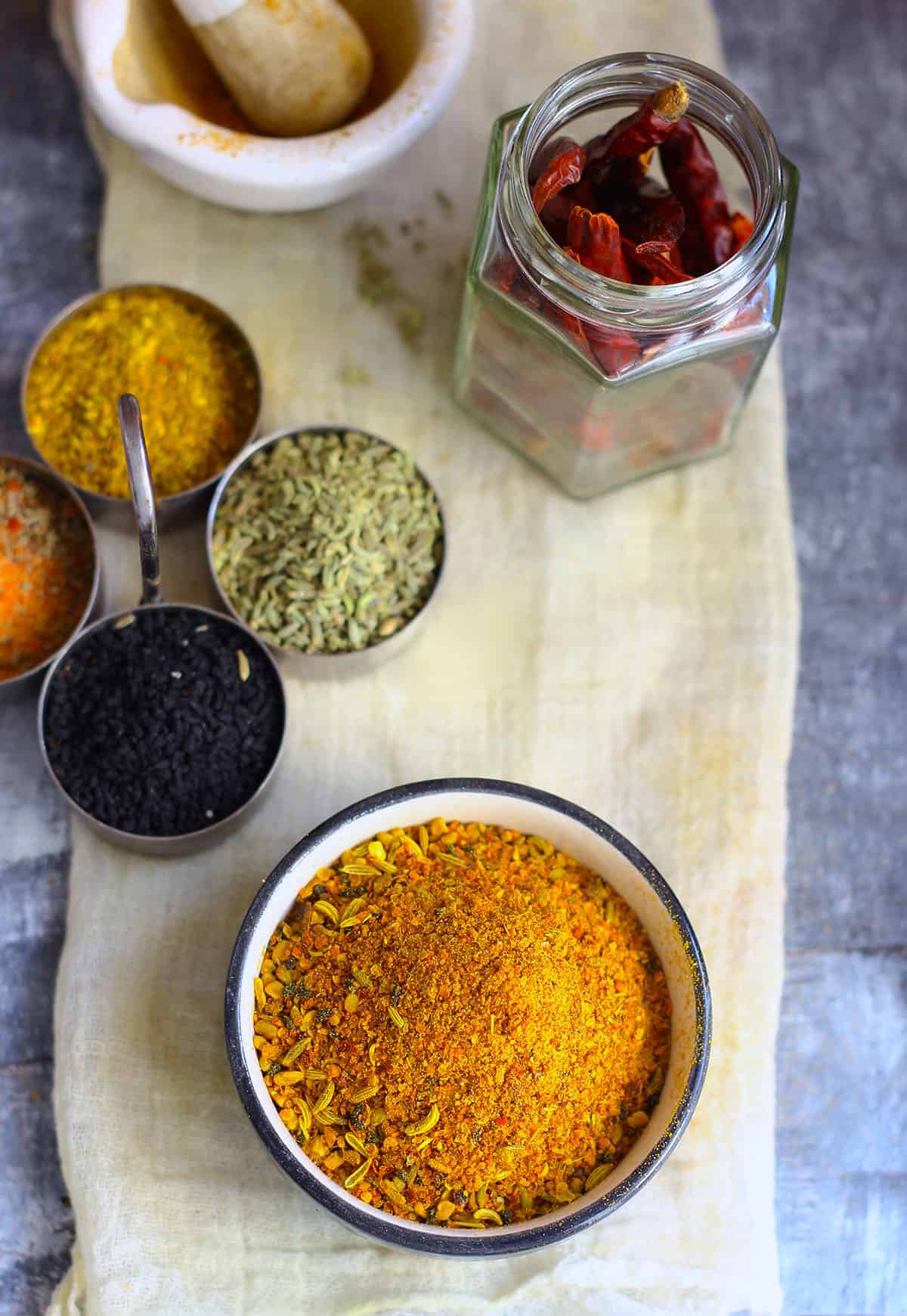 Achar Masala Recipe Achaar Ka Masala Recipe (How to Make Achaar Masala) - Fun FOOD and Frolic