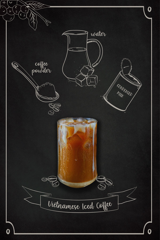 Poster of Vietnamese style iced coffee