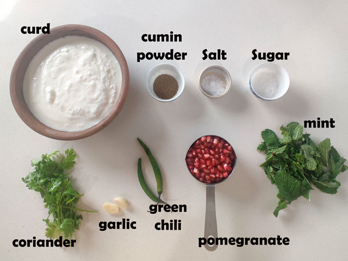 ingredients for mint raita