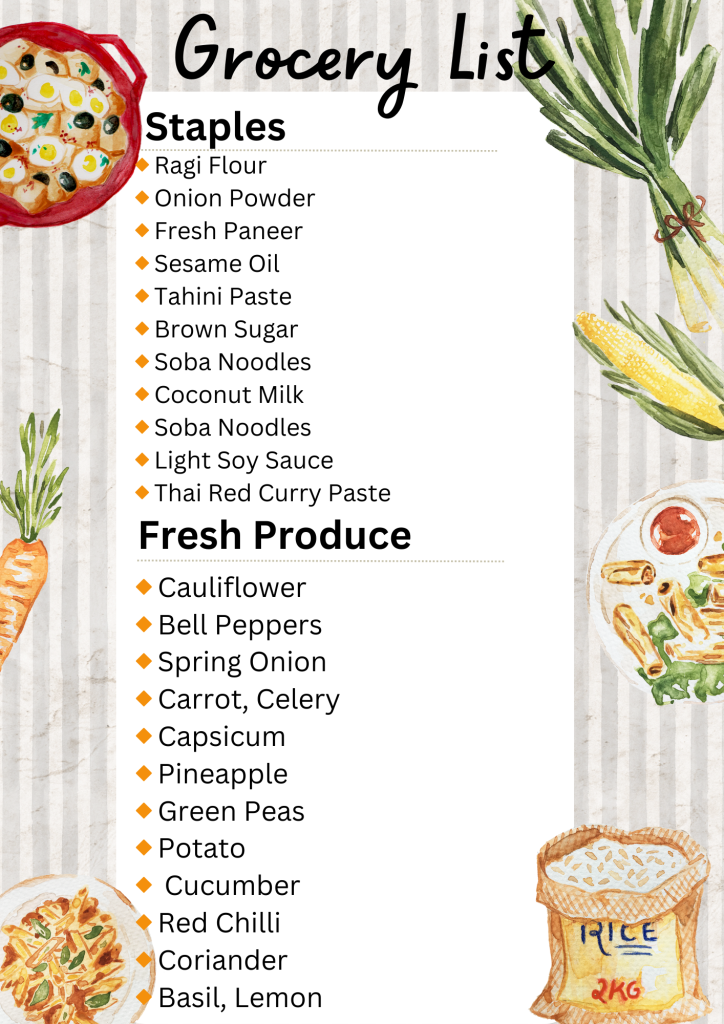 grocery list for dinner meal plan